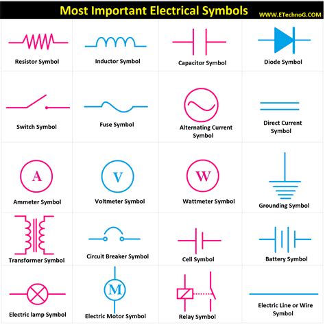 electronic symbols diagrams